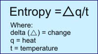 Entropy Formula