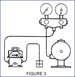 Connections For Drawing A Vacuum