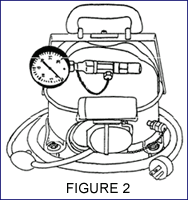 Portable Vacuum Pump
